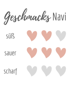 geschmacks-navi-citrus