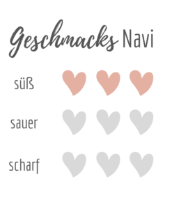 geschmacks-navi-einhorn