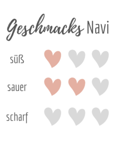 geschmacks-navi-salz-zitrone