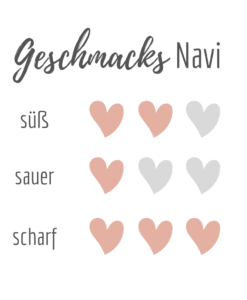 geschmacks-navi-sansibar